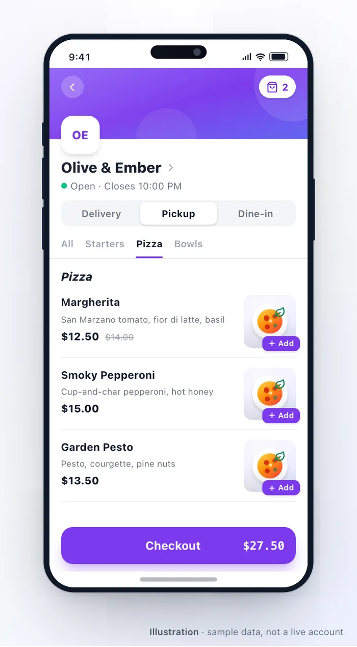 A menu on a phone. A header carries the restaurant name and its opening hours, then a row for choosing delivery, pickup or dine-in, then the categories. Each dish shows its name, its description, its price — one with an earlier price struck through — and a button to add it. A checkout bar at the foot carries the basket total.