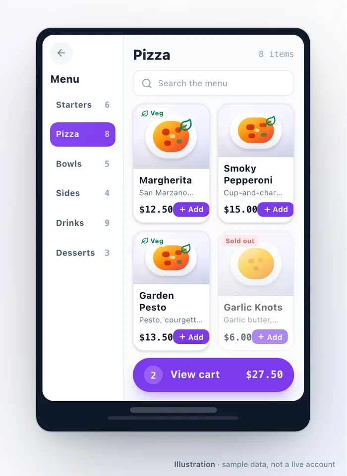 A kiosk screen. Categories run down the left, each with the number of dishes in it; the rest of the screen is a grid of dish tiles with an illustration, a price and an add button, one greyed out and marked as sold out. A bar across the bottom shows how many dishes are in the basket and the running total.