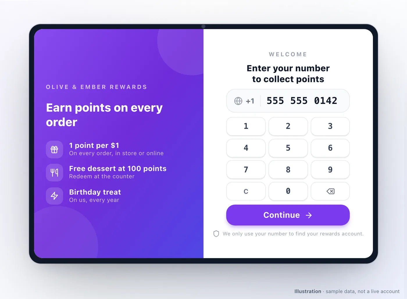 A tablet standing on a counter. The left half describes the rewards programme — a point per unit spent, a free dessert at a hundred points, a birthday treat. The right half asks for a phone number, with a keypad, a continue button, and a line saying the number is only used to find a rewards account.